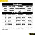 Emylo Dc 12v 6x 1 Channel Rf Relay Wireless Remote Control Switch 433mhz Transmitter With Receiver
