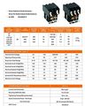 Yc-cn-603-2 Yuco Cn-pbc603-120v Definite Purpose Contactor 60amp 3pole 120vcoil 60 Fla 75 Res