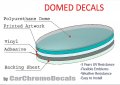 Puerto Rico Mini Domed Flag Decals 4 Emblems Car Bike Boat Stickers