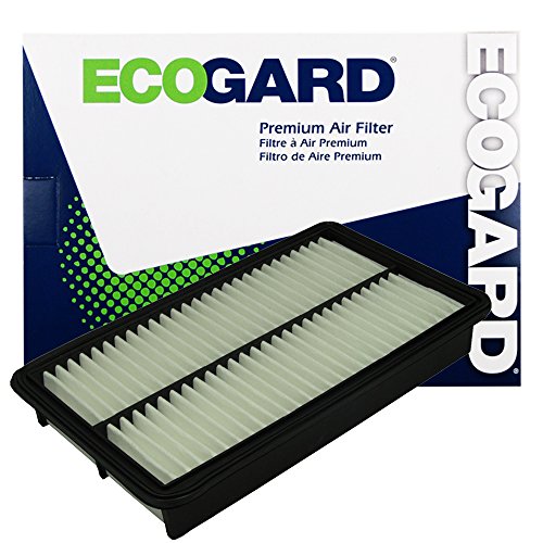 Ecogard Xa5525 Premium Engine Air Filter Fits Mazda Cx-7 6