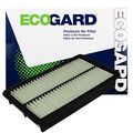 Ecogard Xa5525 Premium Engine Air Filter Fits Mazda Cx-7 6