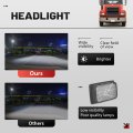 Hecasa Headlight For 1990-2017 Mack Ch613 Sfa Hood Truck Replacement 2m0516cm Headlamp Halogen W Bulbs Front Light Lamp Clear