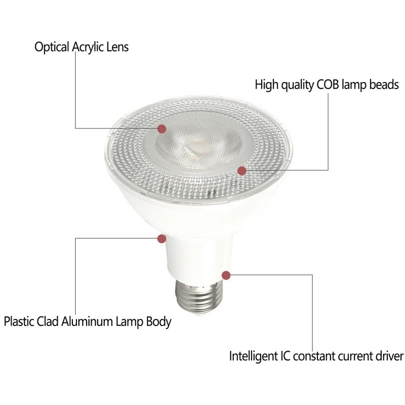 Par20 Led Flood Light Bulbs 4000k Cool White E26 Base 7w 560 Lumens 110v 6 Pack