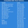 Radiator Cap For Toyota Lexus 4runner Camry Tundra Avalon Echo Highlander Prius C Sequoia Tacoma Solara Yaris Rx350 Rx450h