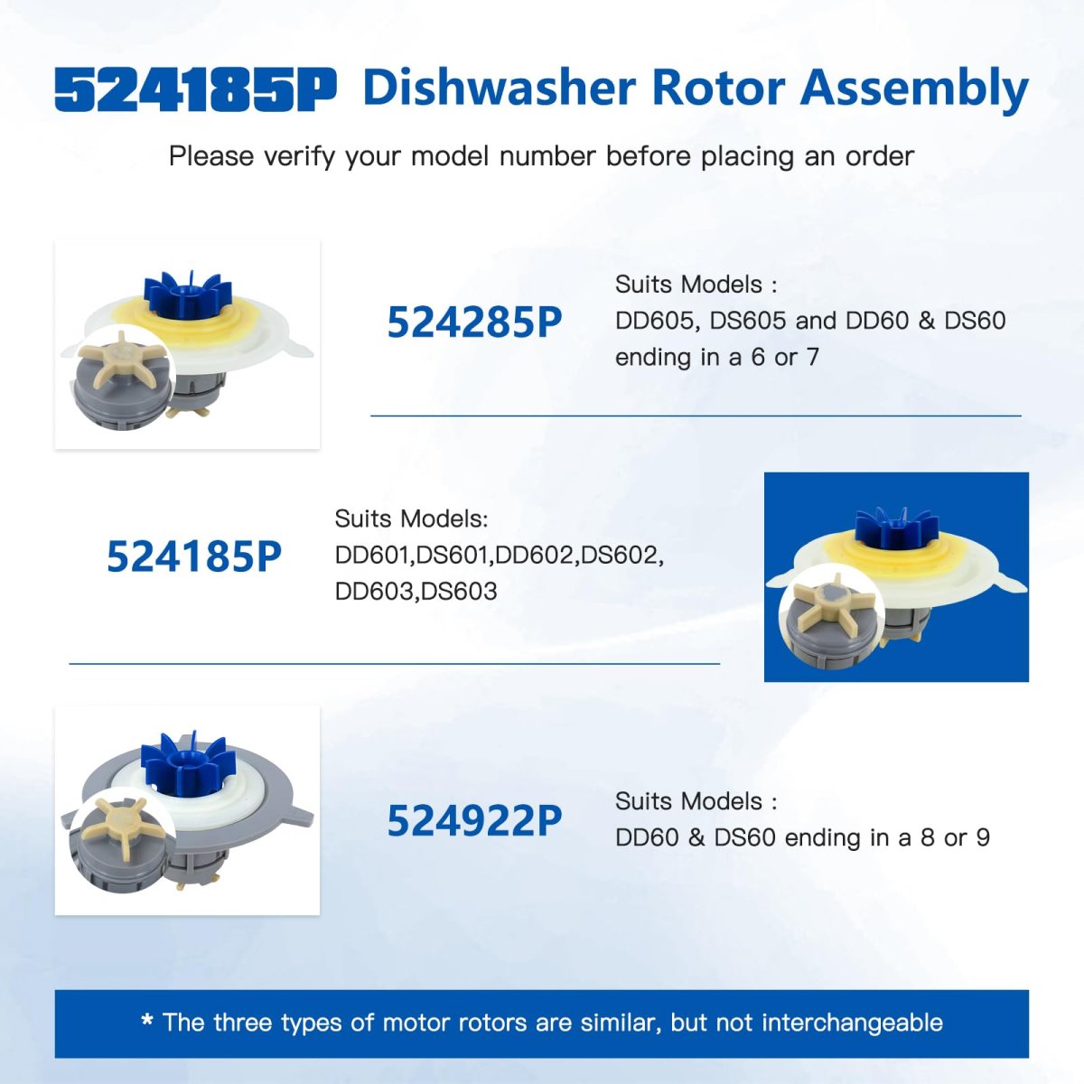524185p 524307p 525884 Motor Rotor Assembly Dishwasher Drawer Pump For Ds601 Ds601i Ds601v2 Ds601v2i Ds602 Ds602i Ds603 Ds603b