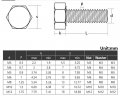 Hscrstar White Full Thread Nylon Metric Large Size 70mm-150mm Hexagonal Head Bolt Nut Washer 80mm M6 10sets