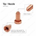Weldingstop Sl60 Sl100 120a Standoff Tip 9-8253 Electrode 9-8215 Shield Cap 9-8218 Start Cartridge 9-8213 For Thermal Dynamics