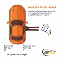 Mercedes-benz Ml320 Ml350 Ml500 Ml550 Tail Light Assembly 2006 07 08 09 10 2011 Passenger Side Led Mb2801126 164 906 00