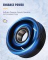 Ac Compressor Clutch For Ford F-450 Super Duty 6 7l 2017-2025 F-550 2016-2025 And 7 3l 2020-2025 Dks20dt Pulley Diameter 115mm