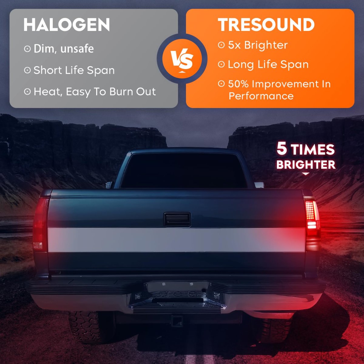 Tresound Led Tail Light For Ram 1500 1994-2001 2500 3500 1994-2002 Rear Taillight Assembly 55055264ac 55055265ac