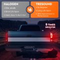 Tresound Led Tail Light For Ram 1500 1994-2001 2500 3500 1994-2002 Rear Taillight Assembly 55055264ac 55055265ac