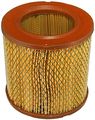 Fram Ca3146 Extra Guard Round Plastisol Air Filter 