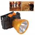 Led Headlamp Lamps Rechargeable Head Lights For Forehead Outdoor High Power Lithium Waterproof Fishing Lamp Us 100va 240v 2044w