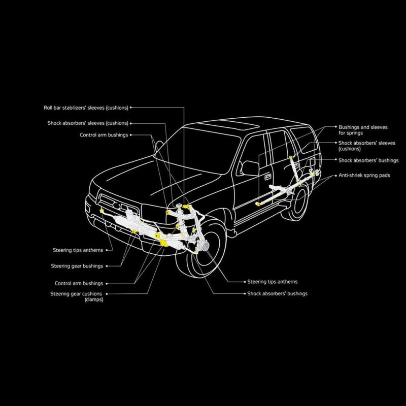 Polyurethane Rear Suspension Upper Control Arm Bushing For Honda Civic Ferio Pro Shuttle Cr V Delsol Domani Integra Orthia