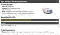 Right Passenger Side Headlight Assembly With Clear Signal Light Compatible 2006-2011 Buick Lucerne Excludes 2006-2008 Cx Models