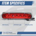 Auto Dynasty Red Housing Full Led 3rd Third Tail Brake Light Rear Stop Lamp Compatible With Ford Flex 12-18