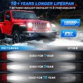 Mictuning J1 Anti-glare 1000 Brighter 7 Inch Round Headlights With Start-up Gradient Welcome Halo Dot Approved Headlight