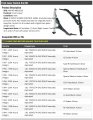 Front Lower Control Arm Kit 2 Piece Compatible With 1994-2001 Acura Integra 1 8l 4-cylinder 2-piece Design Without Factory Sway