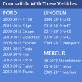 Locking Gas Cap Lock Fuel Filler Plug For Ford Edge F150 Escape Expedition Explorer Fiesta Flex Focus Fusion Taurus Lincoln Mks