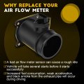 Ocpty Mass Air Flow Sensor 22680-4w000 Meter Fits For 2001-2002 Infiniti Qx4 3 5l 2001 Nissan Pathfinder