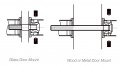 Rockwell Security 10 Inline Back To Tempered Glass Mount Commercial Swing Door Pull Handle In Polished Stainless Finish