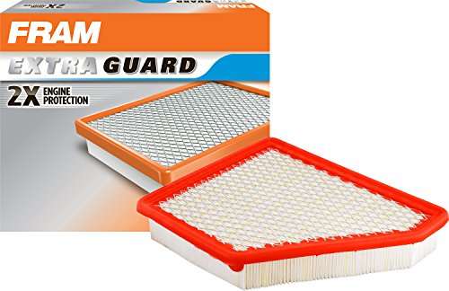 Fram Ca10465 Extra Guard Panel Air Filter