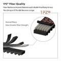 1pz V1p-g62 Drive Belt Replacement For Yamaha Golf Cart G2 G8 G9 G11 G14 G16 G19 G20 G21 G22 G29 J55-g6241-00-00 J38-46241-00