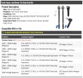 Front Inner And Outer Tie Rod End Kit 4 Piece Compatible With 2005-2008 Dodge Magnum 2wd
