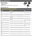 Accessory Serpentine Belt Tensions Kit With Pulleys For 2008-2012 Mercedes-benz C300