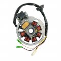 Cylinman Magneto Stator Fit For Polaris Scrambler 50 90 2001-2003 Sportsman 2001-2006 Predator 2003-2006 Eton Rxl-50 Rxl-90