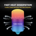 Ruiandsion 1156 Ba15s Led Bulb White 12v 1141 1003 P21w 7506 3497 1073 3014 9smd Chipsets Replacement For Car Rv Camper Boat
