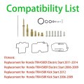 Carburetor Repair Carb Rebuild Kit Replacement For Honda Trx450r And Trx450er 2006 To 2014