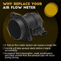 Ocpty Mass Air Flow Sensor Fits For Mini Cooper L4 1 6l Petrol Dohc 2007-21 1 Sohc 2007-2010 13627542418