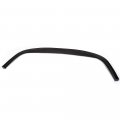 Universal Fit Cs Style Pp Front Bumper Add On Lip Flat Splitter Plate Under Panel Unpainted Black Spoiler Valance Chin Bodykit