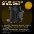 Ocpty Mass Air Flow Sensor Meter Maf Fits Ford E350 Super Duty Econoline Excursion F150 Heritage F250 F350 F450 Grand Marquis