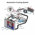 X Autohaux 9091603100 9091603094 Engine Coolant Thermostat Housing Assembly For Toyota 4runner 2003-2006