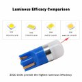 Wljh Blue T10 Led Bulb Dash Lights Dashboard Instrument Panel Cluster Gauge 2825 194 W5w Car Interior Lamp Twist Sockets Pc195