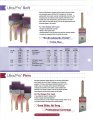 4175-2 Paintbrush 2 In Synthetic Nylon And Polyester Blend With Sealed Maple Wood Handle Rust Resistant Steel Ferrule For All