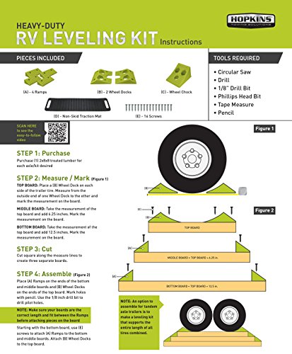 Hopkins Endurance RV Leveling System Kit with Graduated Level 