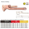 Wedo Non-sparking Pipe Wrench Spark-free Safety Monkey Aluminum Bronze Din Standard Bam Fm Certificatei 9 4 240mm 45mm