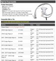 Right Passenger Side Fuel Pump Assembly Compatible With 2005-2008 Dodge Magnum Wagon 4-door