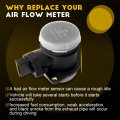 Ocpty Mass Air Flow Sensor 13621438687 818075 Meter Fits For 1998-2001 Subaruester 2 5l 1999-2001 Impreza 2 2l 1999-2001 For 2