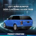 Left Rear Bumper Side Cladding Silver Trim For Land Rover Range 2013-2022 Lr037928 Lr037929