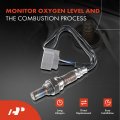 A-premium O2 Oxygen Sensor Compatible With Jaguar Vanden Plas Xj8 Xjr 1999-2003 Xk8 1999-2002 Xkr 2000-2002 V8 4 0l Upstream