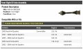 Front Right Passenger Side Cv Axle Assembly Compatible With 2002-2009 Audi A4 Quattro Convertible