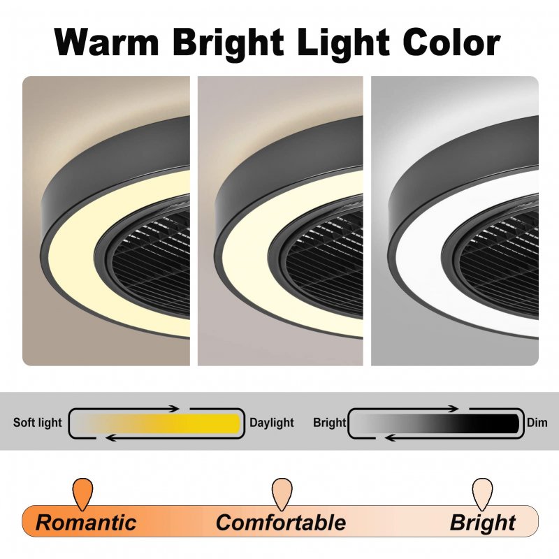 Jinweite Ceiling Fan With Light 19 Inches Led Remote Control Fully Dimmable Lighting Modes Invisible Acrylic Blades Metal Shell