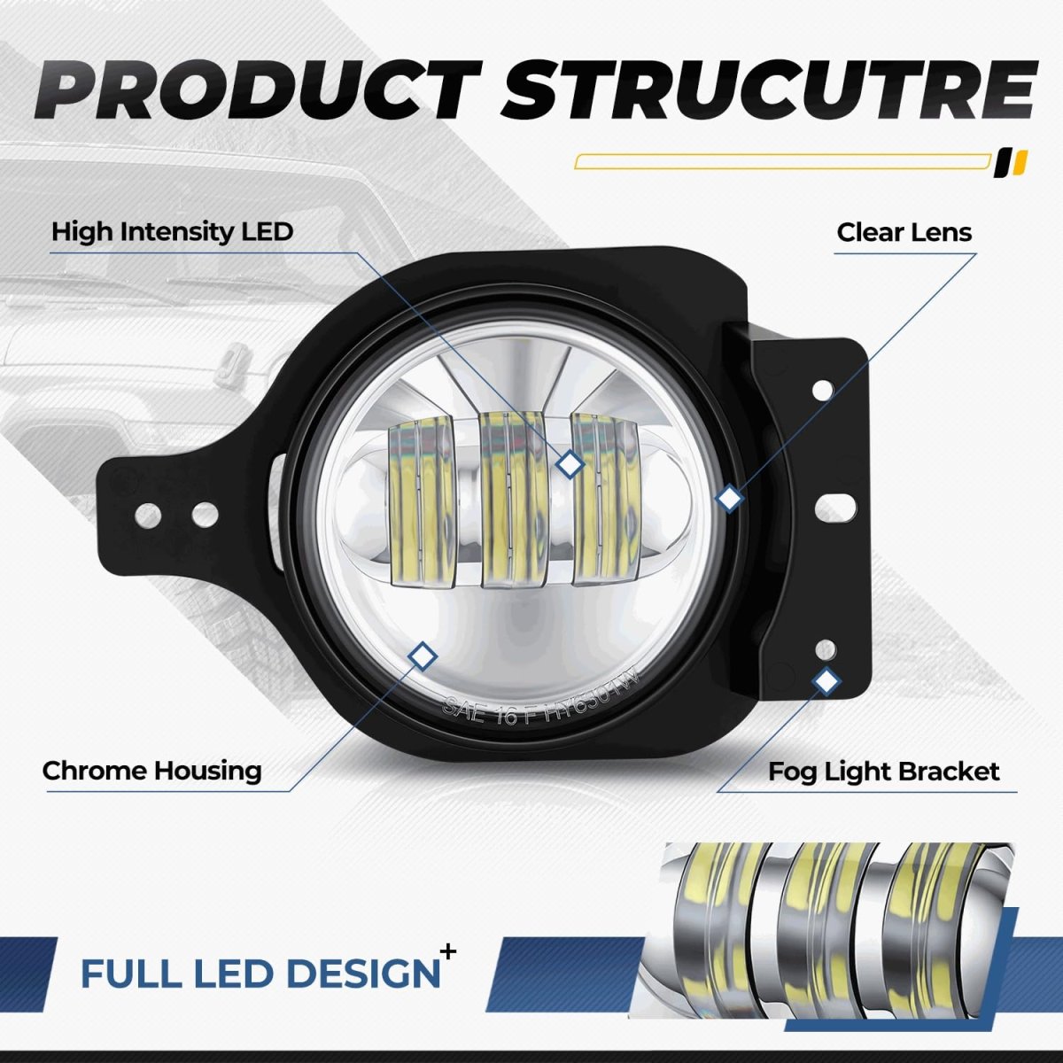 Auto Dynasty Led Projector Fog Lights For 2018-2026 Jeep Gladiator Wrangler Jl Driver And Passenger Side Chrome Aluminum