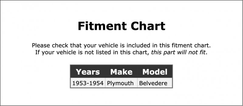 Starter Solenoid For Plymouth Belvedere 1953 1954 Pc-859623 Replacement Part