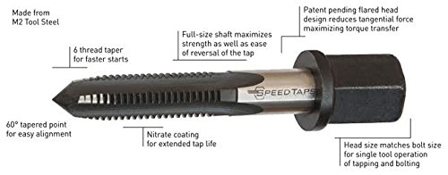 Speedtaps Metric M8 Tap