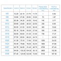 Uxcell Lifting Eye Nut M5 Female Thread 304 Stainless Steel Round Shape For Rope Fitting Pack Of 10